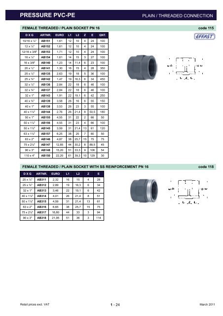 pressure pvc-pe - SIBO