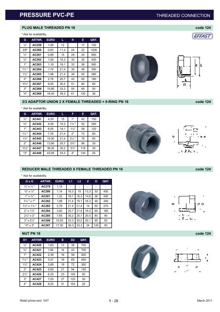 pressure pvc-pe - SIBO