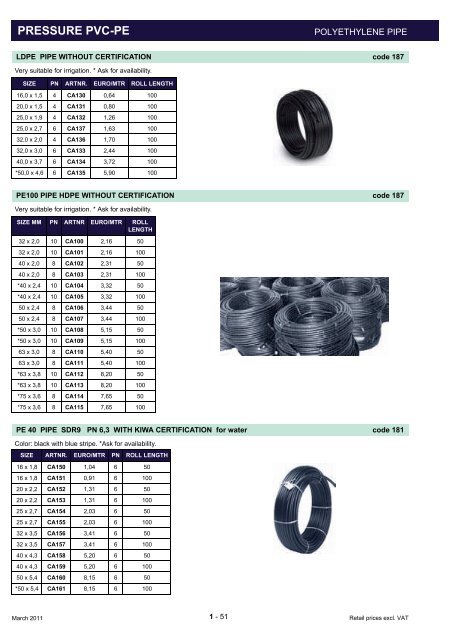 pressure pvc-pe - SIBO