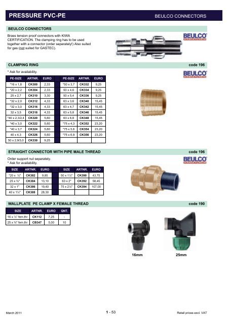 pressure pvc-pe - SIBO