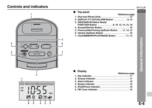 DK-CL3P Operation Manual