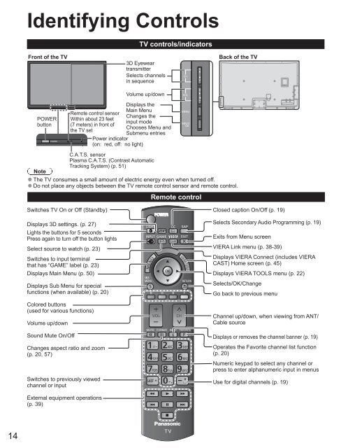 Set-up