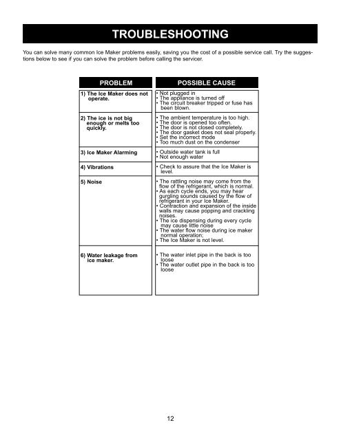 operating instructions - AJ Madison