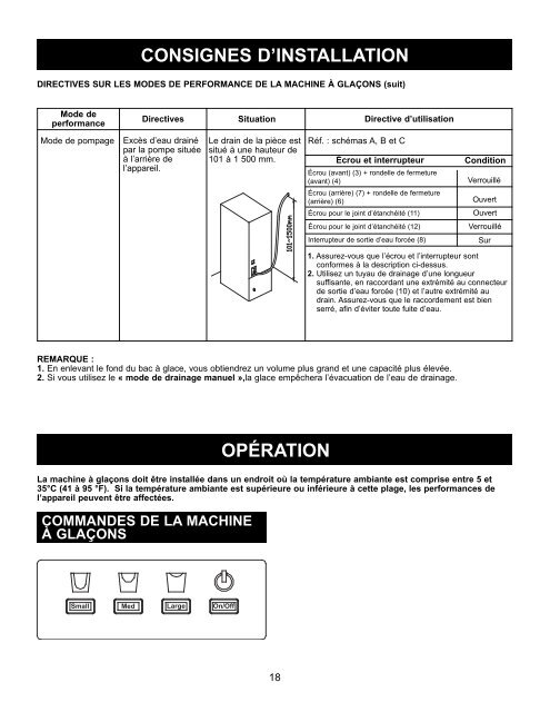 operating instructions - AJ Madison