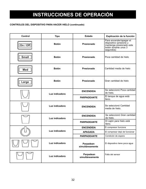 operating instructions - AJ Madison