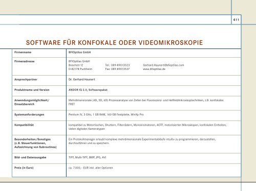 software für konfokale oder videomikroskopie - BIOspektrum
