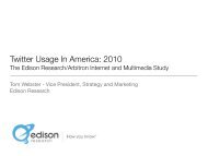 Twitter Usage In America 2010 by Edison Research/Arbitron Internet