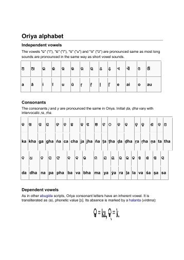 Odia (Oriya) alphabet pronunciation and language