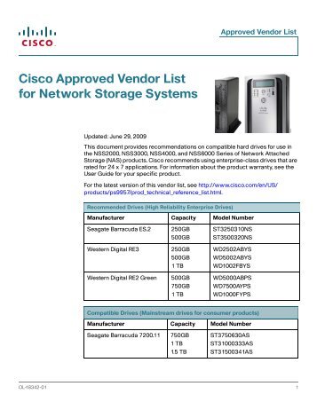 Cisco Approved Vendor List for Network Storage Systems