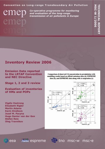 Inventory Review 2006 Emission Data reported to LRTAP ... - EMEP