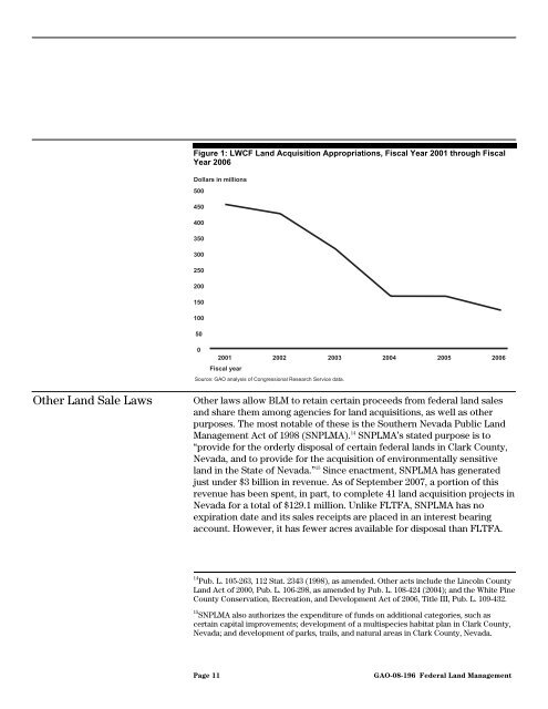 Federal Land Transaction Facilitation Act Restrictions and ...