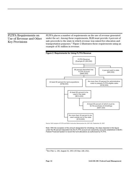 Federal Land Transaction Facilitation Act Restrictions and ...