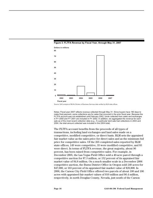 Federal Land Transaction Facilitation Act Restrictions and ...