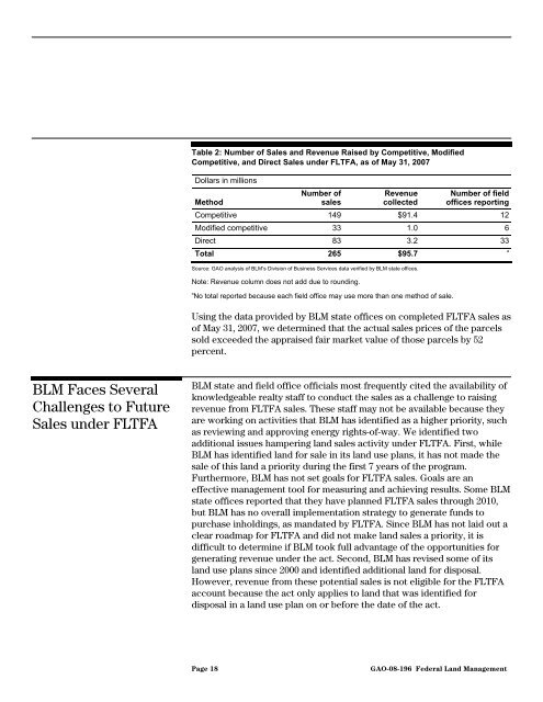 Federal Land Transaction Facilitation Act Restrictions and ...