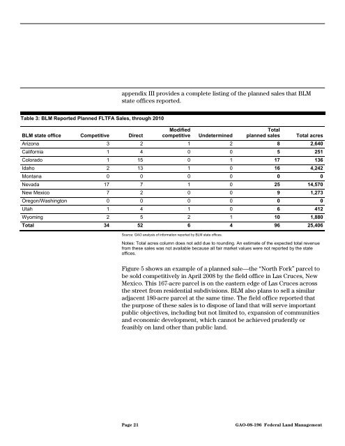 Federal Land Transaction Facilitation Act Restrictions and ...