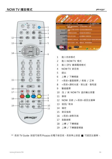 M288最新使用說明書v1.50(中文版)