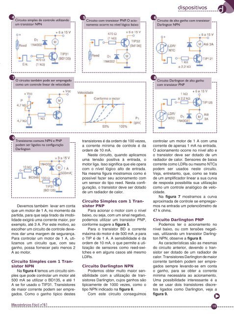 Controle de Motores CC - Mecatrônica Atual