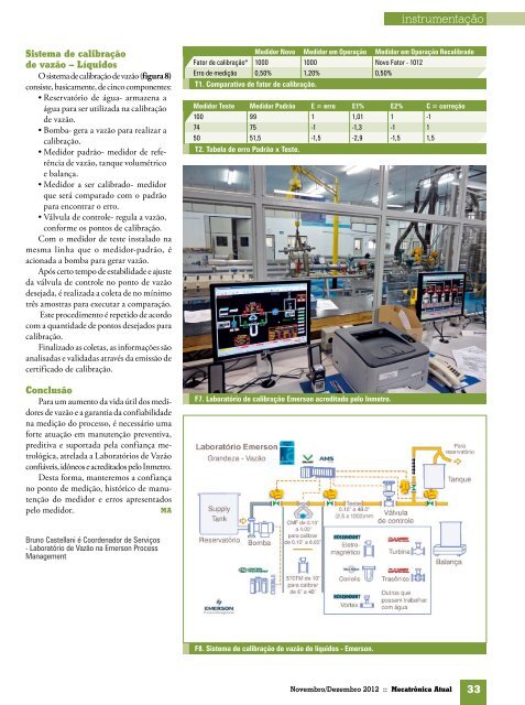 Mecatrônica Atual