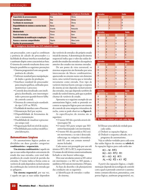 Mecatrônica Atual 56