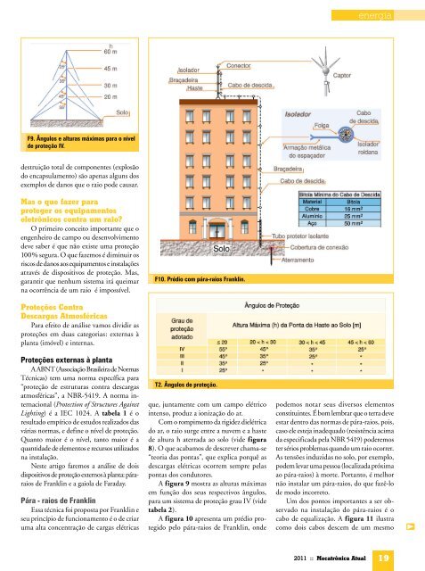 Download - Mecatrônica Atual