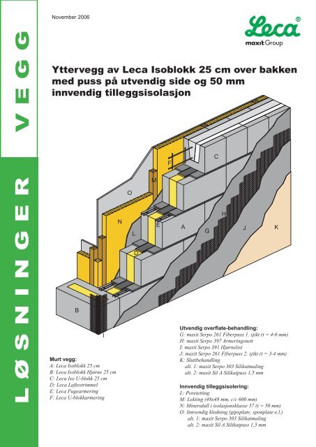 Yttervegg Av Leca Isoblokk 25 Cm Over Bakken Med Puss P 