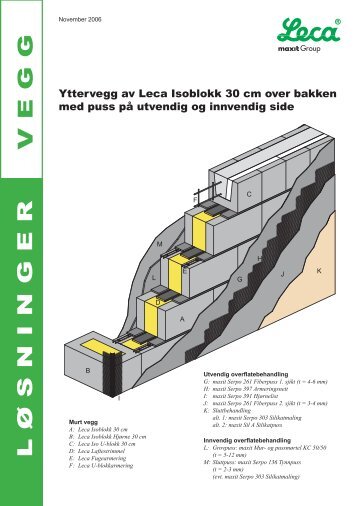 Yttervegg av Leca Isoblokk 30 cm over bakken med puss på ...