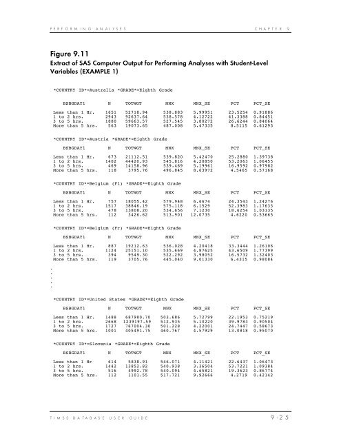 User Guide for the TIMSS International Database.pdf - TIMSS and ...