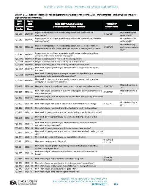 Supplement 1 - TIMSS and PIRLS Home - Boston College