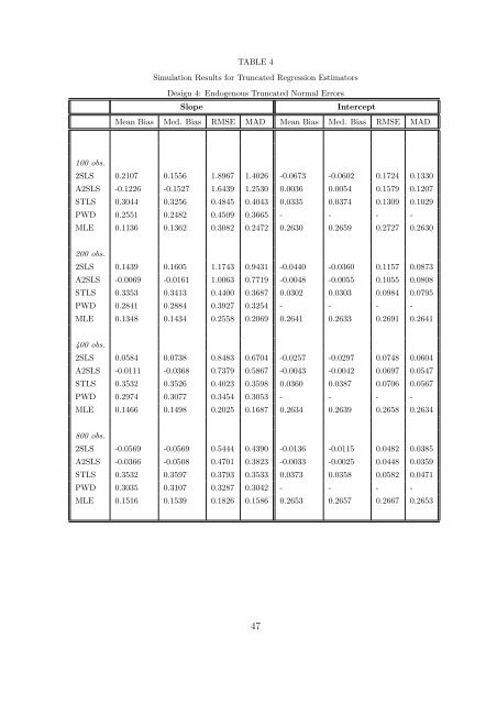 weighted and two stage least squares estimation of ... - Boston College