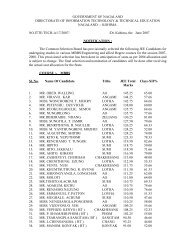 JEE LIST-PCB-PCM -2007 - Department of Information Technology ...