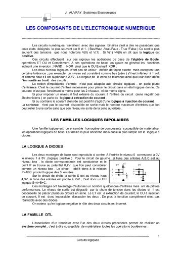 LES COMPOSANTS DE L'ELECTRONIQUE NUMERIQUE - J.Auvray