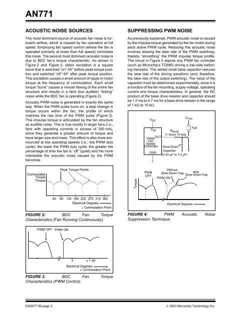 Suppressing Acoustic Noise in PWM Fan Speed Control ... - Microchip