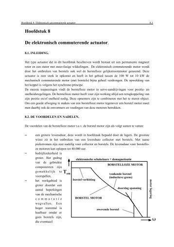 Hoofdstuk 8 De elektronisch commuterende actuator. - Educypedia