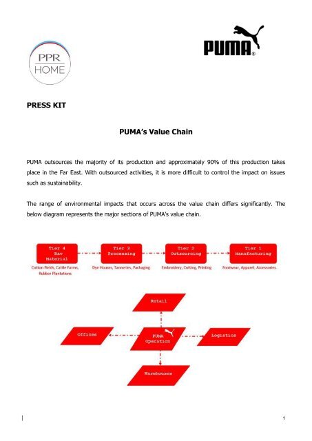 PRESS KIT PUMA's Value Chain - About PUMA