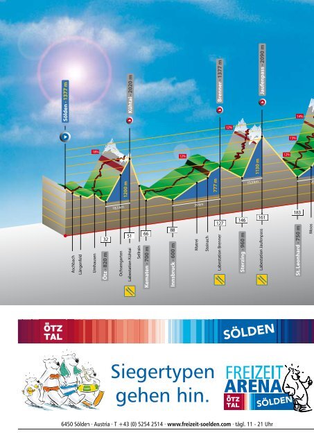 3 HEFTE FÃR NUR 9,â EURO! - SÃ¶lden