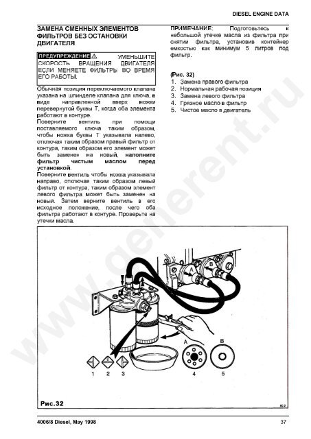 DIESEL ENGINE DATA 4006/8 Diesel, May 1998 - GENERENT