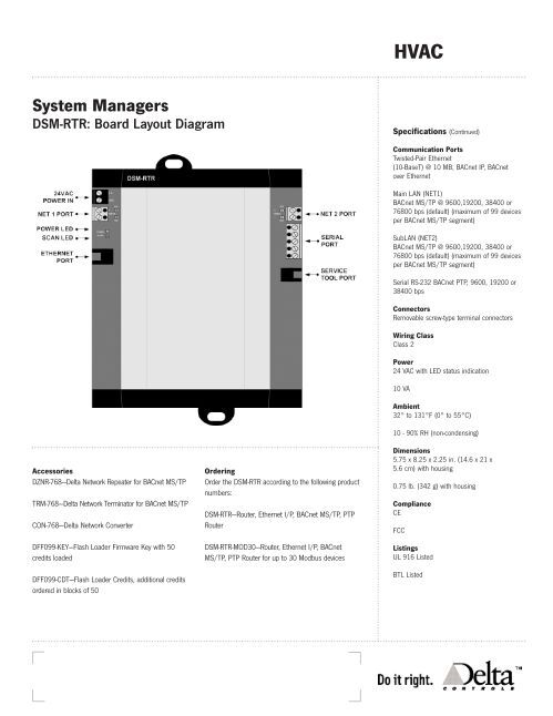 Download the DSM-RTR Data Sheet (pdf) - Control Concepts ...