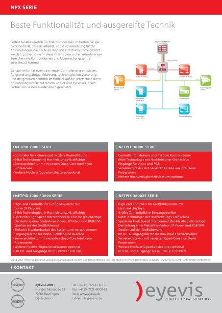 HiGH-EnD ConTrollEr nPX-SEriE - Eyevis GmbH