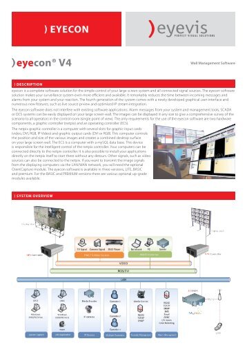 eyecon® V4 - Eyevis GmbH