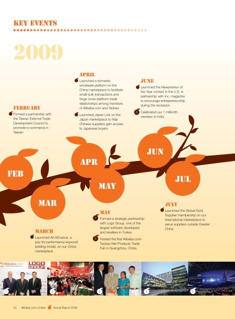 Annual Report 2009 - Alibaba