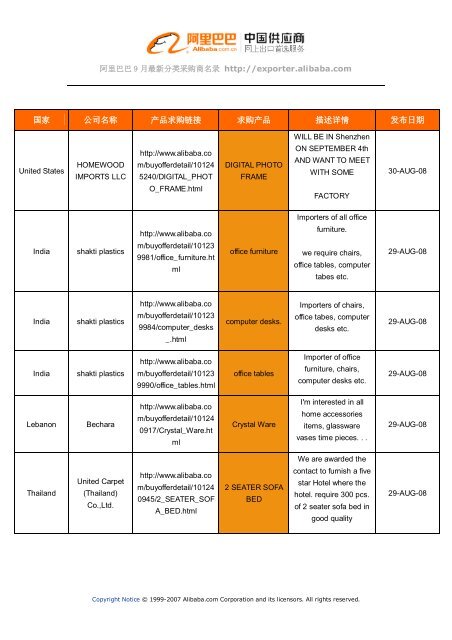 阿里巴巴9 月最新分类采购商名录http://exporter.alibaba.com