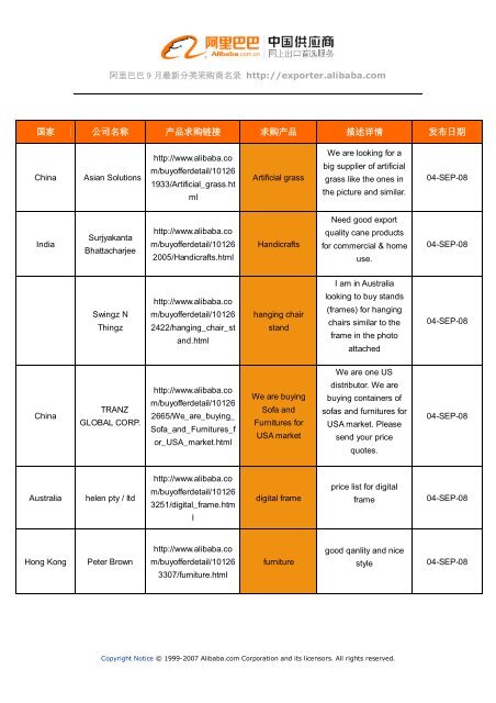 阿里巴巴9 月最新分类采购商名录http://exporter.alibaba.com