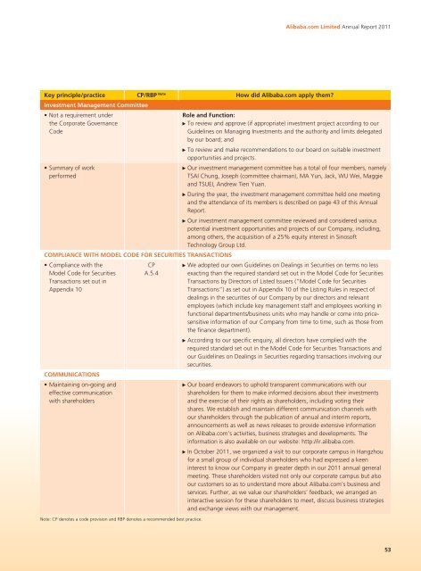 CORPORATE GOVERNANCE REPORT - Alibaba