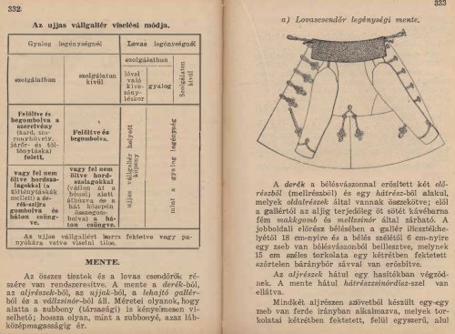 Csendörségi Lapok - Magyar Királyi Csendőrség