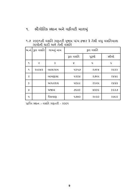 આંકડાકીય રૂપરેખા