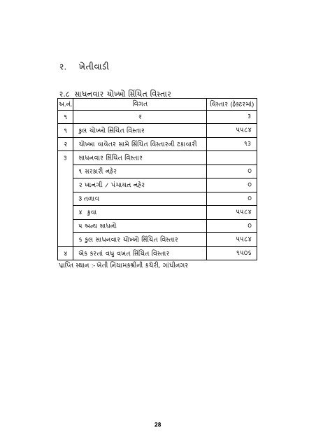 આંકડાકીય રૂપરેખા