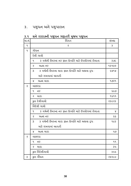 આંકડાકીય રૂપરેખા