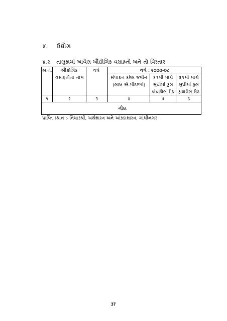 આંકડાકીય રૂપરેખા