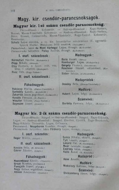 NÉVKÖNYVE - Magyar Királyi Csendőrség