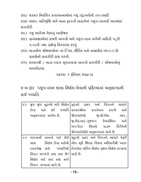 પશુપાલન શાખા